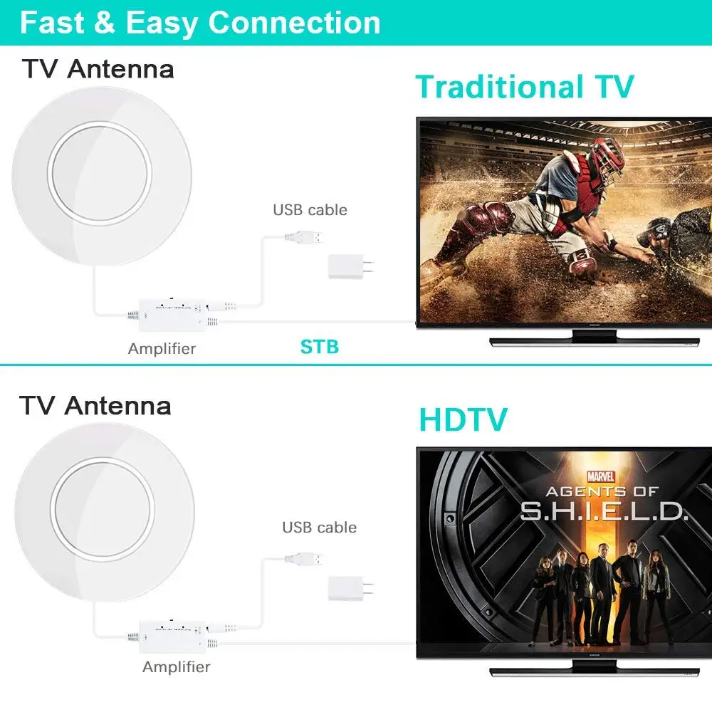 Новейшая DVB T2 внутренняя HD ТВ антенна усилитель HD tv цифровая Внутренняя антенна усилитель сигнала Поддержка 4K 1080P VHF UHF антенна