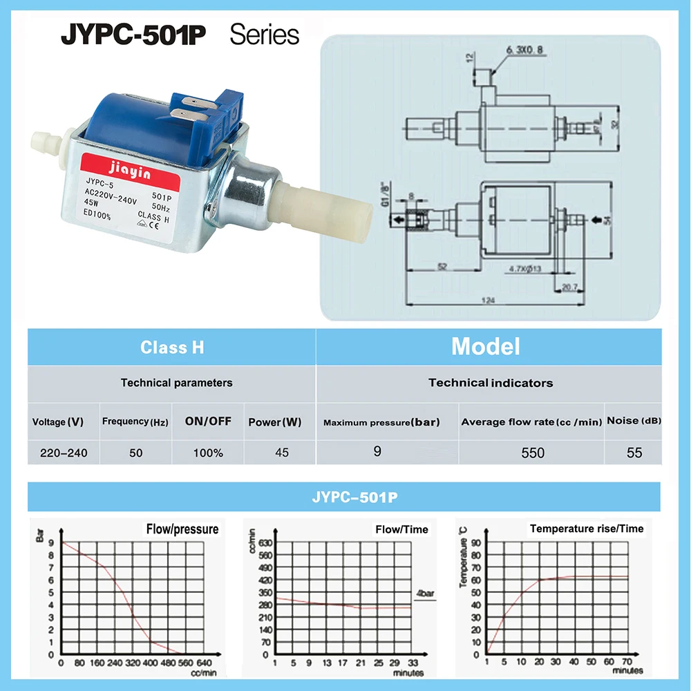 JYPC-5 AC 220V - 240V 9bar 45W Electromagnetic Water Peristaltic Pump High Pressure Coffee Machine Self-priming | Освещение