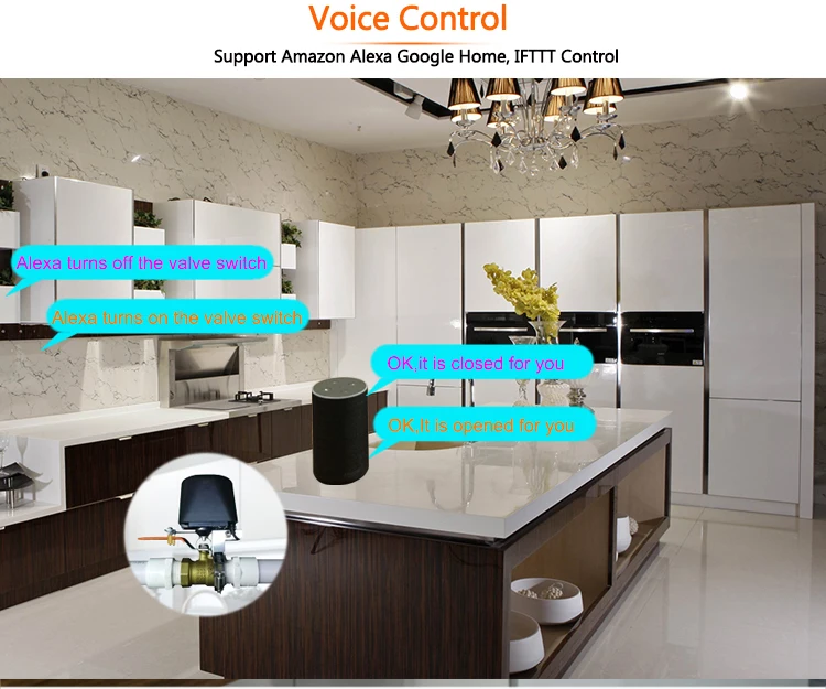 Wofea умный wifi водяной манипулятор клапан Вода/газ контроллер 3/" tuyasmart и приложение smartlife поддержка alexa google home