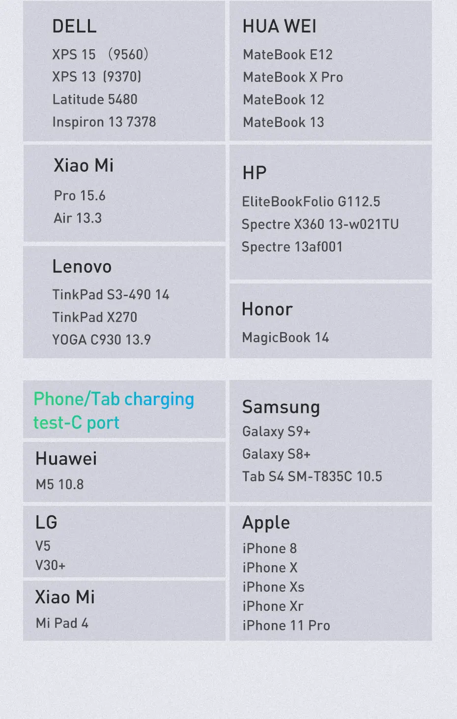 Baseus 20000 мАч Внешний аккумулятор Quick Charge 4,0 3,0 внешний аккумулятор USB PD Быстрая зарядка внешний аккумулятор портативное зарядное устройство для телефонов Xiao