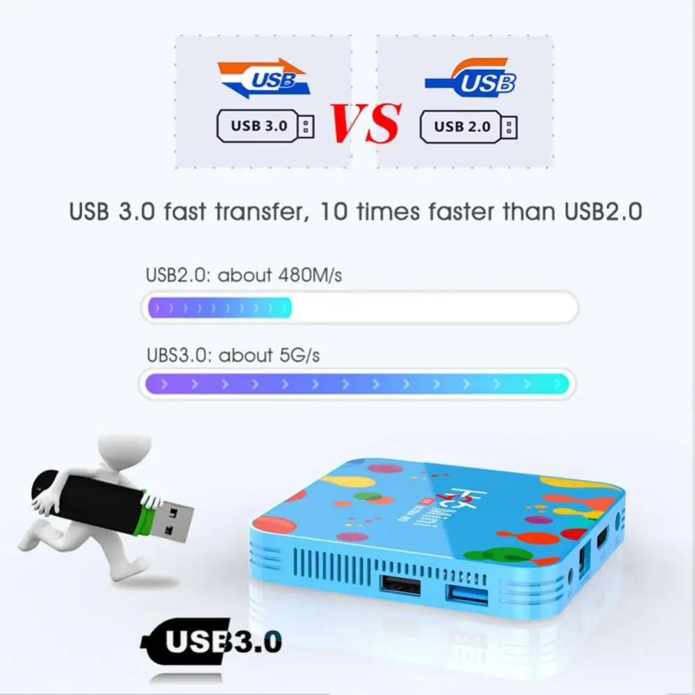 H96 mini Set Top Box Allwinner H6 Quad Core 6K Android 9.0 Smart TV Box Brasil H96 Mini 4GB 32GB Mali T720 TV Box Media Player