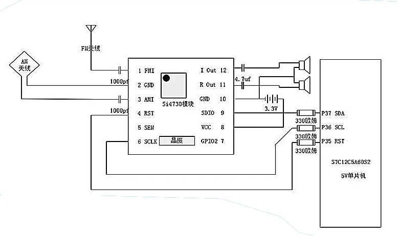 Radio module SI4730-V2.0 SI4730 module stereo radio module original ...