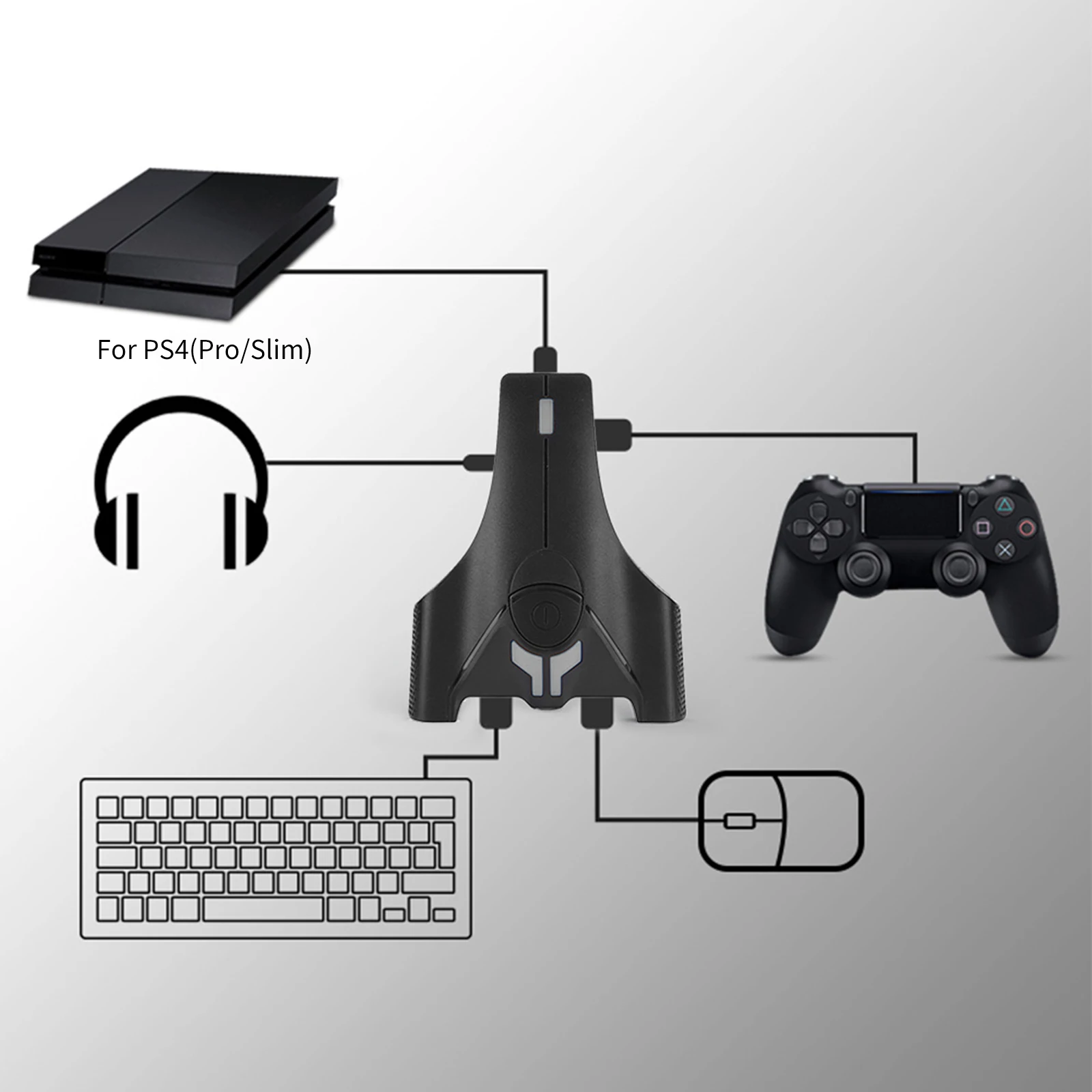 конвертер для ps4 для клавиатуры и мыши. Keyboard and mouse adapter для ps4. адаптер клавиатуры для ps3 kx. конвертер для ps4 для клавиатуры и мыши. конвертер ps4 для клавиатуры.