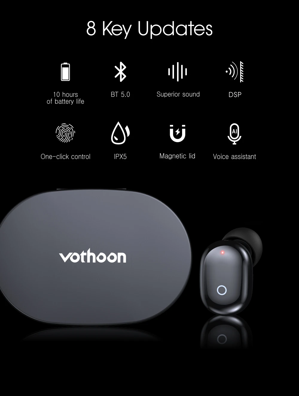 Оригинальные Vothoon F2 TWS, беспроводные Bluetooth наушники, наушники с шумоподавлением, спортивные наушники, гарнитура с двойным микрофоном