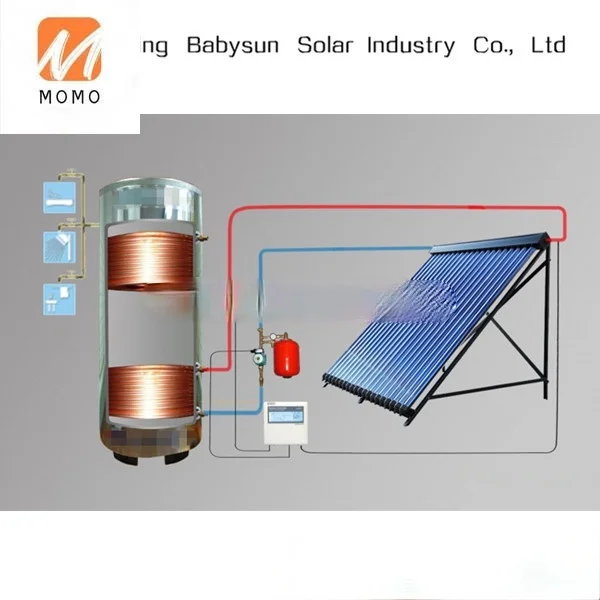 New Product China Manufacturer Split Heat Pipe Solar Water Heater System  Price consultation customer service - AliExpress