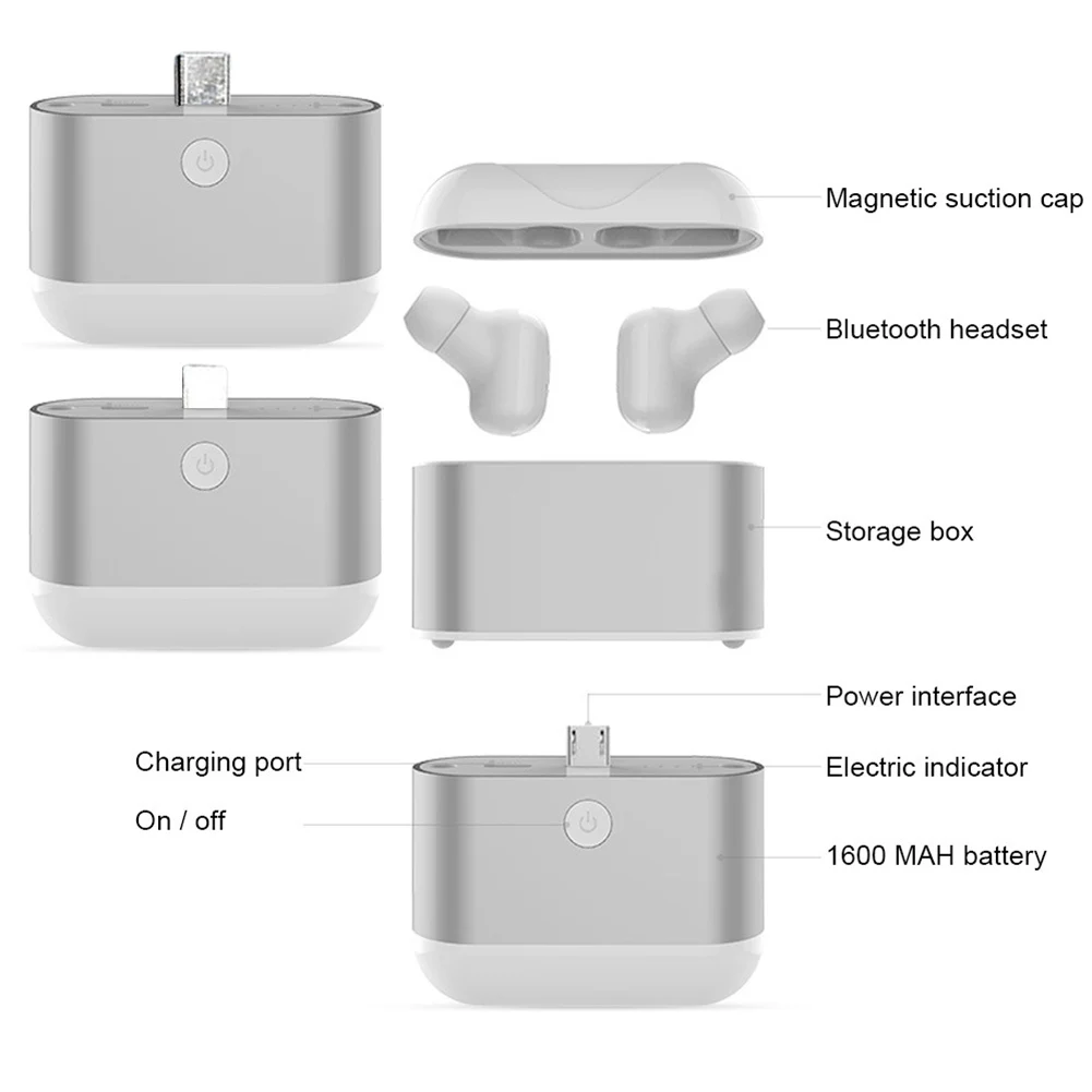 X2-TWS Wireless Bluetooth In-Ear Earphones Stereo Earbuds Sport Earbuds Headset With Charging Box For smart Phone