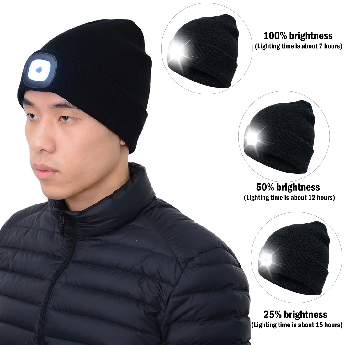 LED light hat USB Rechargeable Hands Free Flashlight Cap LED Beanies Knit Hat Keep Warm In Winter For Climbing Fishing Outdoor