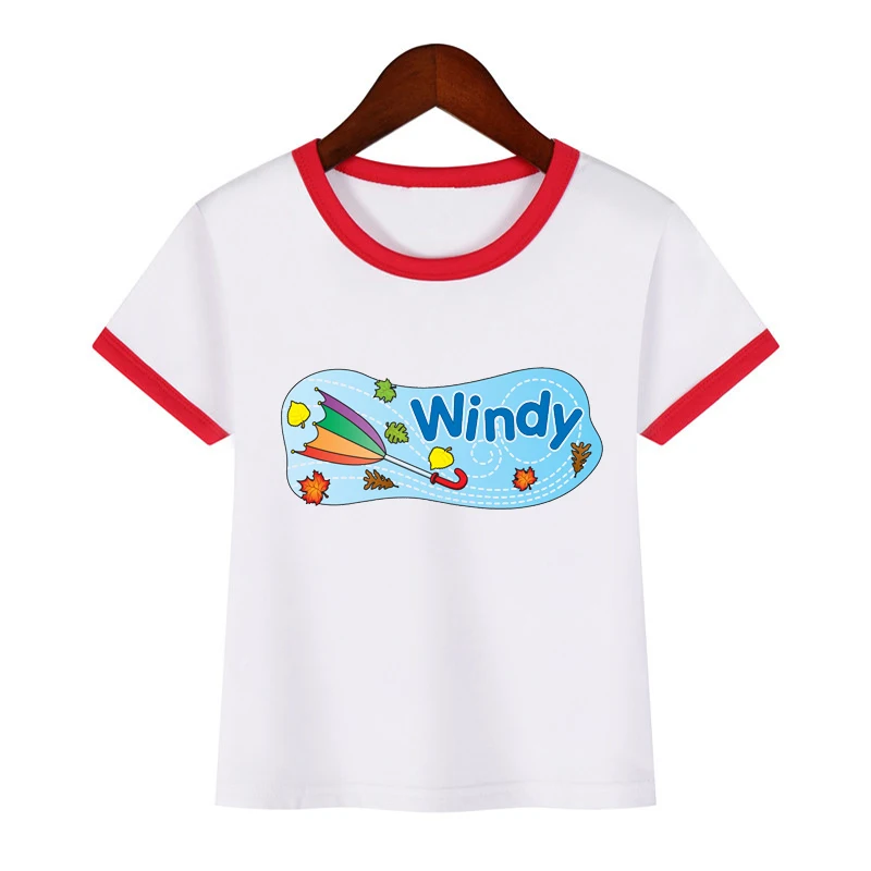 wind r