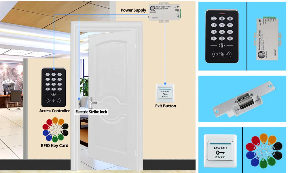 RFID система контроля доступа комплект автономный контроллер клавиатуры 1000 пользователей электронный дверной замок источник питания 125 кГц ID Брелоки