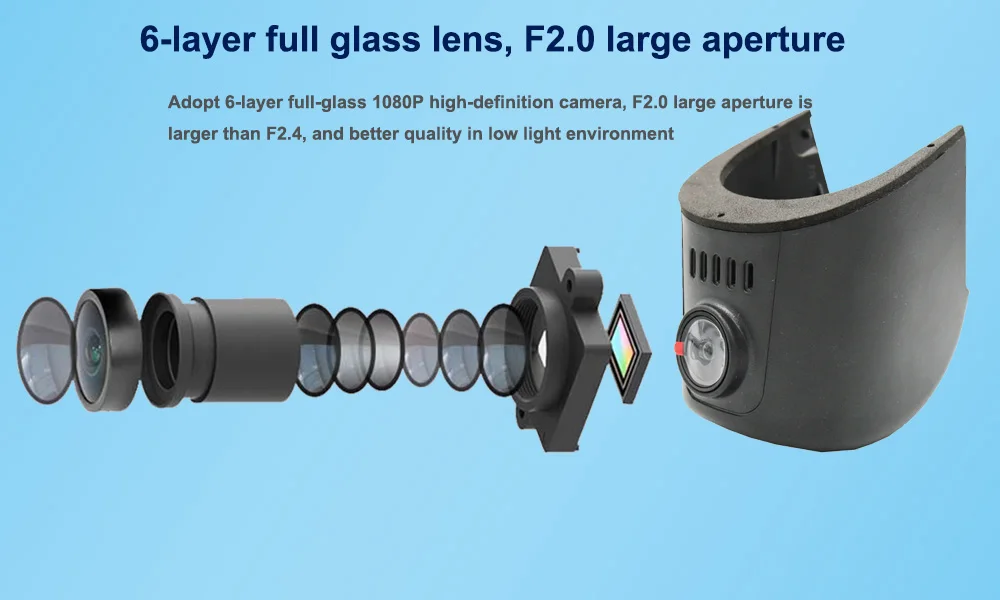 Six Glasss HD 1080P Lens --- Sony IMX323