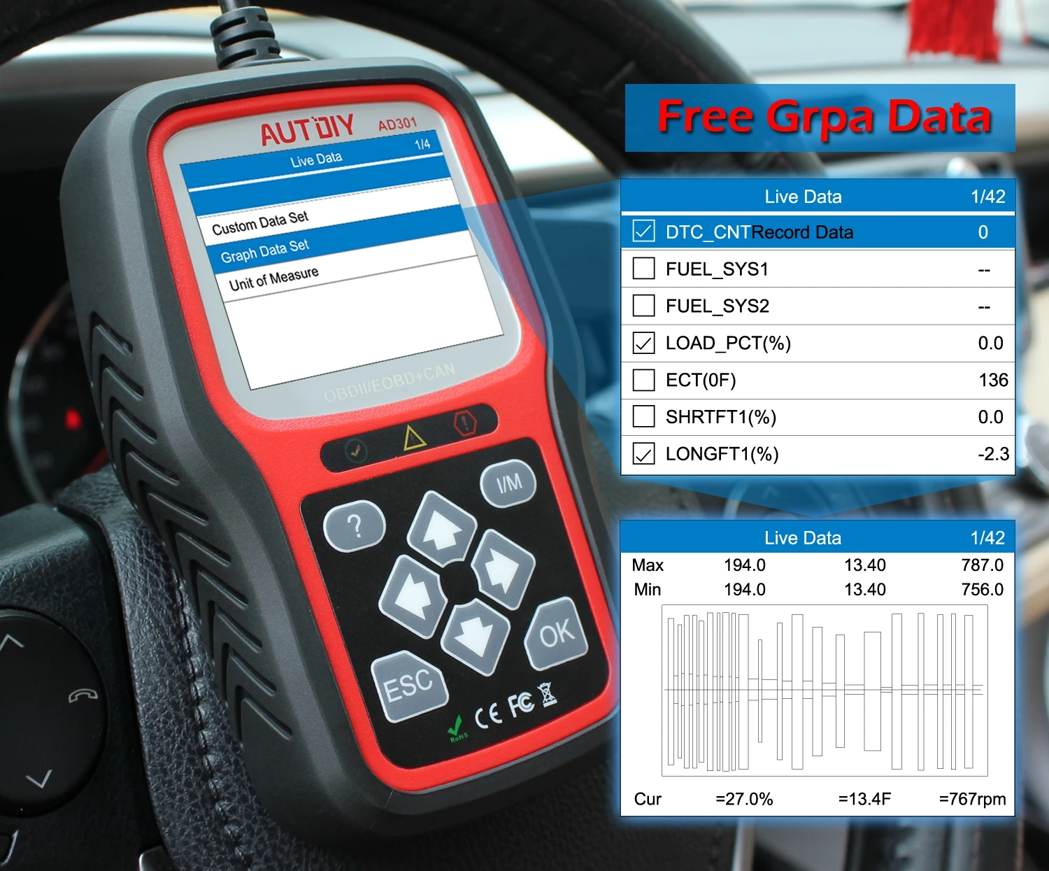 Новейший OBD2 сканер Профессиональный автомобильный диагностический инструмент AUTDIY AD301 EOBD код считыватель автомобильный двигатель проверка OBDII может сканировать инструменты