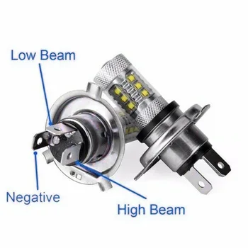 

DC 12V-24V H4 9003 HB2 Fog Light LED Headlight 80W Hi/Low Beam Driving DRL Lamp