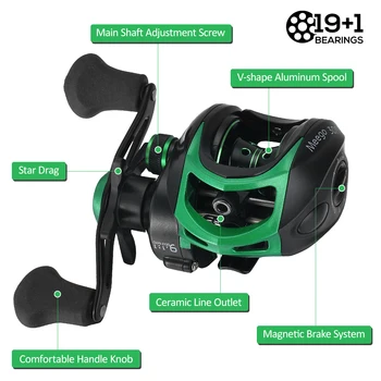 

Fishing Reel Bait caster Tackle Lightweight High Speed 9.1:1 Gear Ratio Baitcast Fishing Reel 19+1 Ball Bearings Baitcasting