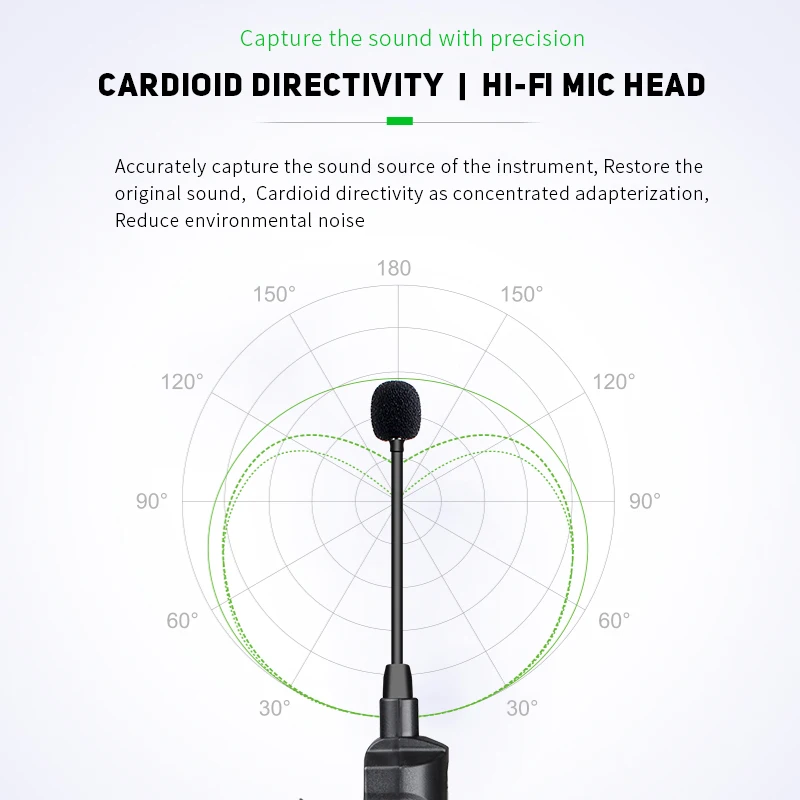 ACEMIC DT-5 Wireless flute microphone signal