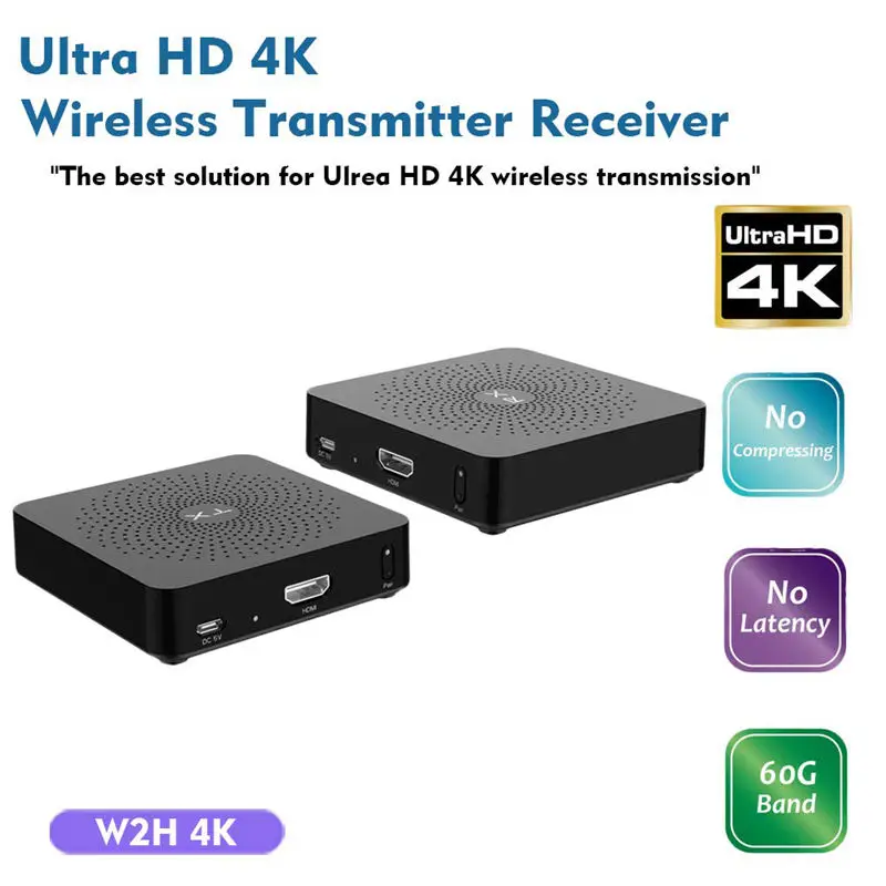 

W2H 4K 60ghz Wireless Hdmi Transmitter Extender Receiver Zero Latency Transmission Supports Full HD 4K@30Hz 3D - Upto 30M/100FT(
