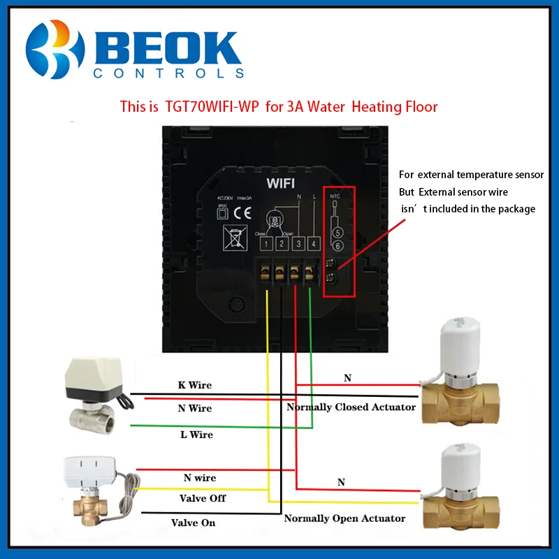 Cheap Sistema inteligente de controle de temperatura