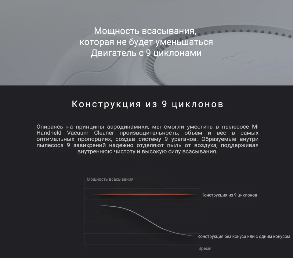 xiaomi Пылесос Mi Handheld Vacuum Cleaner