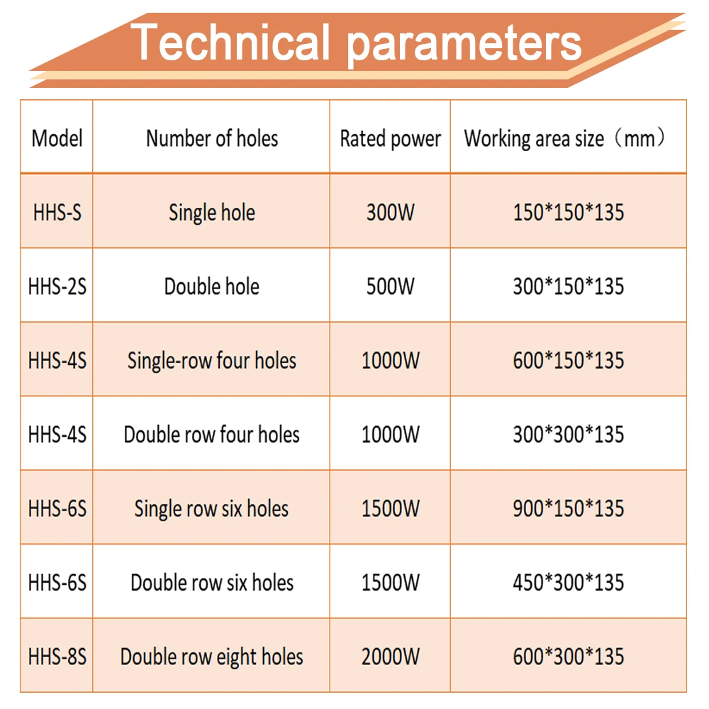 Double hole Laboratory digital temperature water bath