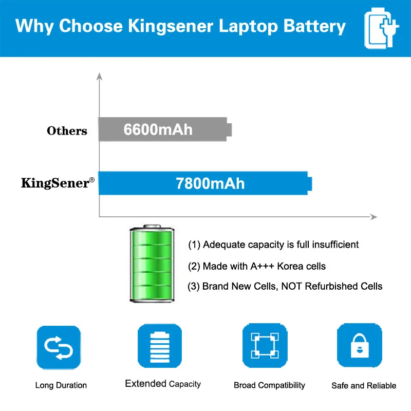 Kingsener BTY-M6D ноутбук Батарея для MSI GT60 GT70 GX780R GX680 GX780 GT780R GT660R GT663R GX660 GT680R GT783R 9 ячеек