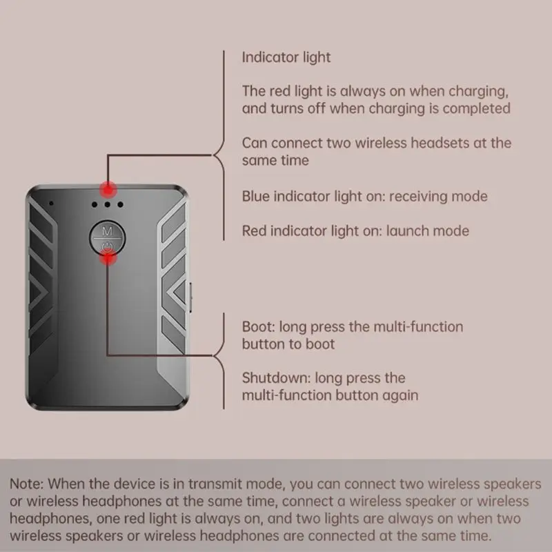 Wireless Bluetooth 5 0 Transmitter Receiver 2 in 1 Double Transmit Adapter for PC Laptop Television Headphone Car Radio Speaker