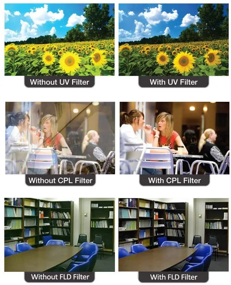 37 40 5 43 46 49 52 55 58 62 67 72 77 82 UV CPL FLD фильтр с переменным цветом и постепенным