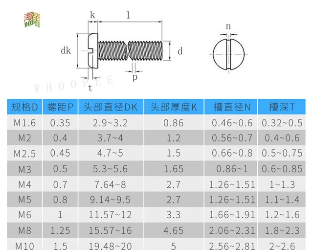 Viti ASSY 4 WH Acciaio Zincato FP Testa Larga RW - Würth Italia - Foto 8