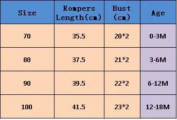 Newborn Baby Boy Girl Romper Jumpsuit Halloween Pumpkin Short Sleeve Clothes Outfit Costume 0-18 Months Clothings Sunsuits New