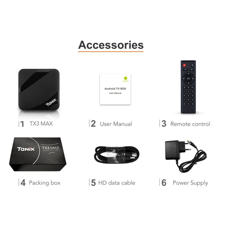 Tx3max Amlogic S905W Smart tv Box Android 9,0 2G 16G медиаплеер 4K Google голосовой помощник Поддержка WiFi IP tv медиаплеер