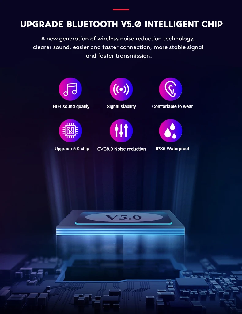 FB T8 беспроводные Bluetooth стерео наушники Смарт Голосовое управление безболезненный износ HD микрофон наушники вкладыши гарнитура для телефонов