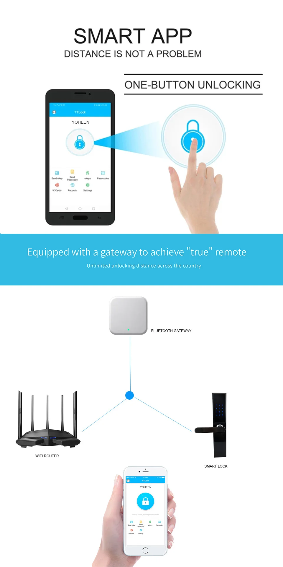 Электронная безопасность Смарт Bluetooth приложение WiFi цифровой код IC карты биометрический отпечаток пальца дверной замок для дома