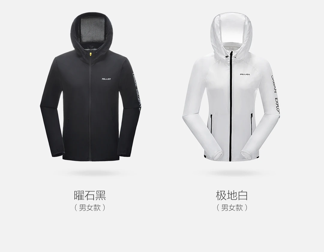 Xiaomi Mijia Bossi и солнцезащитный крем speed Do Skin Clothes(Lovers Fund