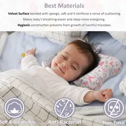 Мягкие Детские подушки с рисунком, плоская Подушка, дышащая хлопковая подушка для защиты головы, подушка для новорожденных, детская