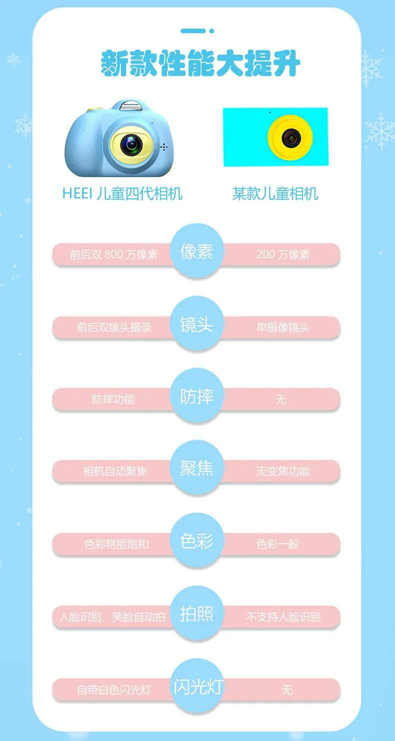 Children Photo Camera Toy-Photo Shoot Small Single-lens Reflex Camera Baby Toy Mini Cartoon Kids High-definition Camera Portable
