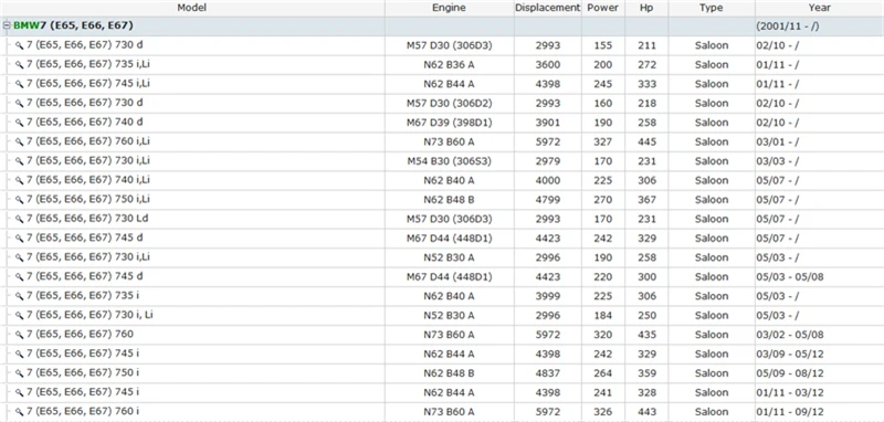 E65 E66 E67 730 735 745 740 760 750 i Li d