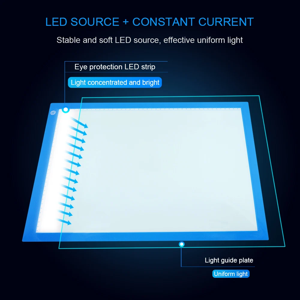 LED-Source-&-Constant-Current