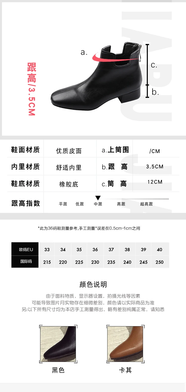 描述3