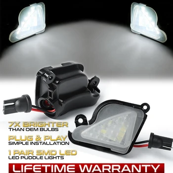 

2PCS No Error For Skoda Octavia MK2 MK3 1Z 5E 2004-2020 Superb 2 2008-2020 LED Puddle Mirror Lamps Under Side Mirror Light