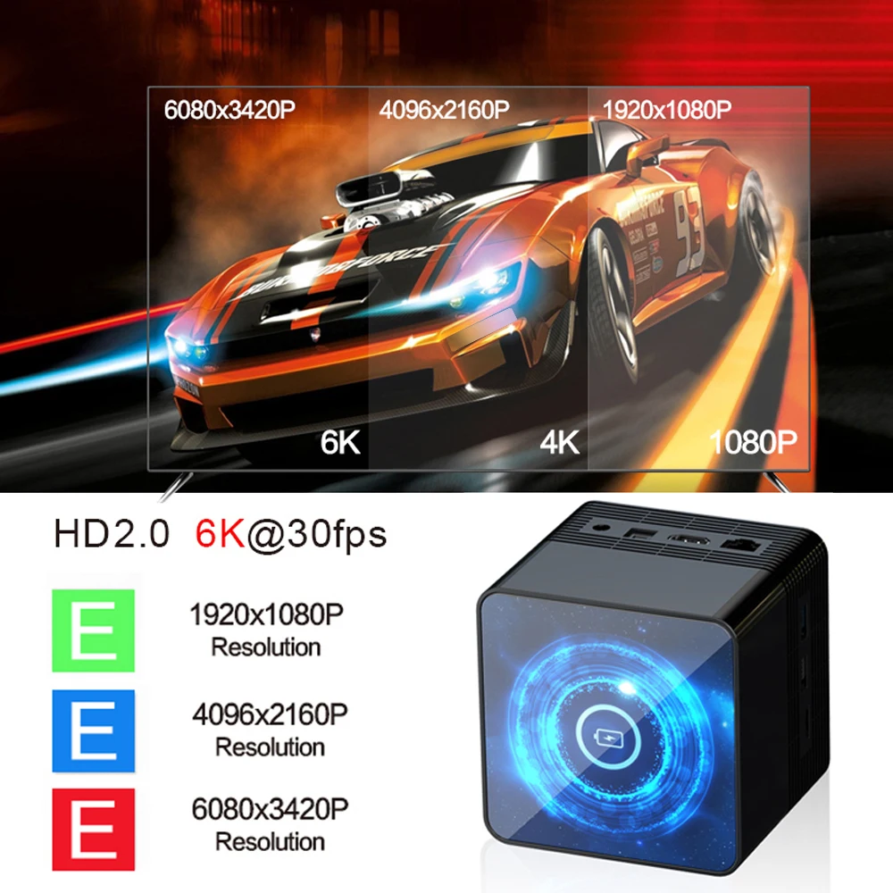 Приставка Смарт ТВ OMIKAI K1 Android 10 0 6K декодирование UHD 4K медиаплеер беспроводное