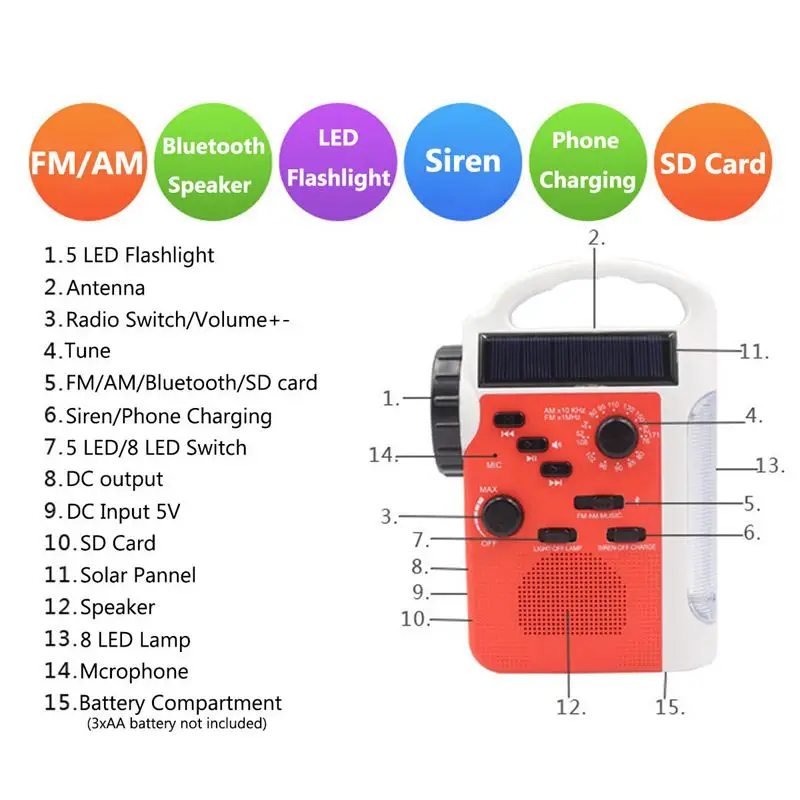 AM/FM Bluetooth на солнечной батарее с заводной рукояткой Динамо наружная рация