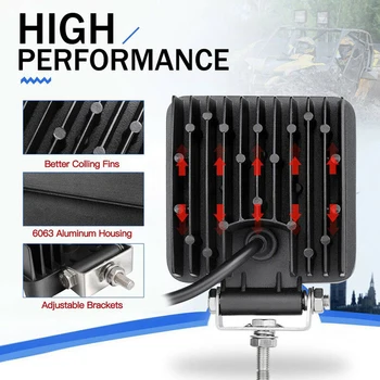 

Vehicle LED Work Light Lamp 4 Inch 6500K 25200LM Replacement Forklifts