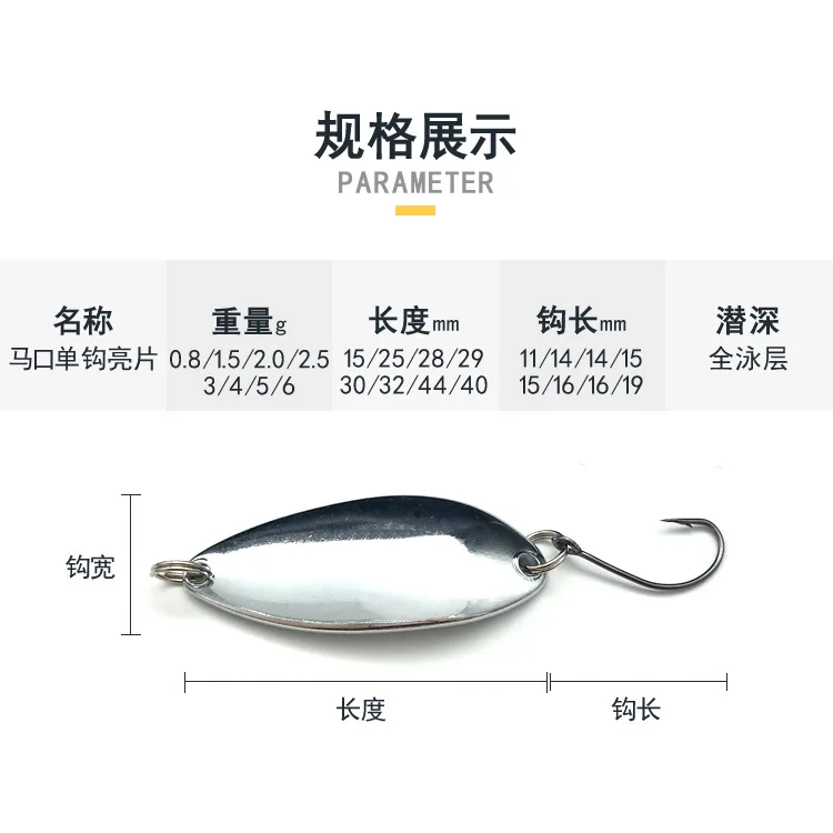 Spoon Fishing Lures Pesca Wobblers Spinner Baits Shads Sequin Metal jigging for Carp Fishing Topwater Isca Bass