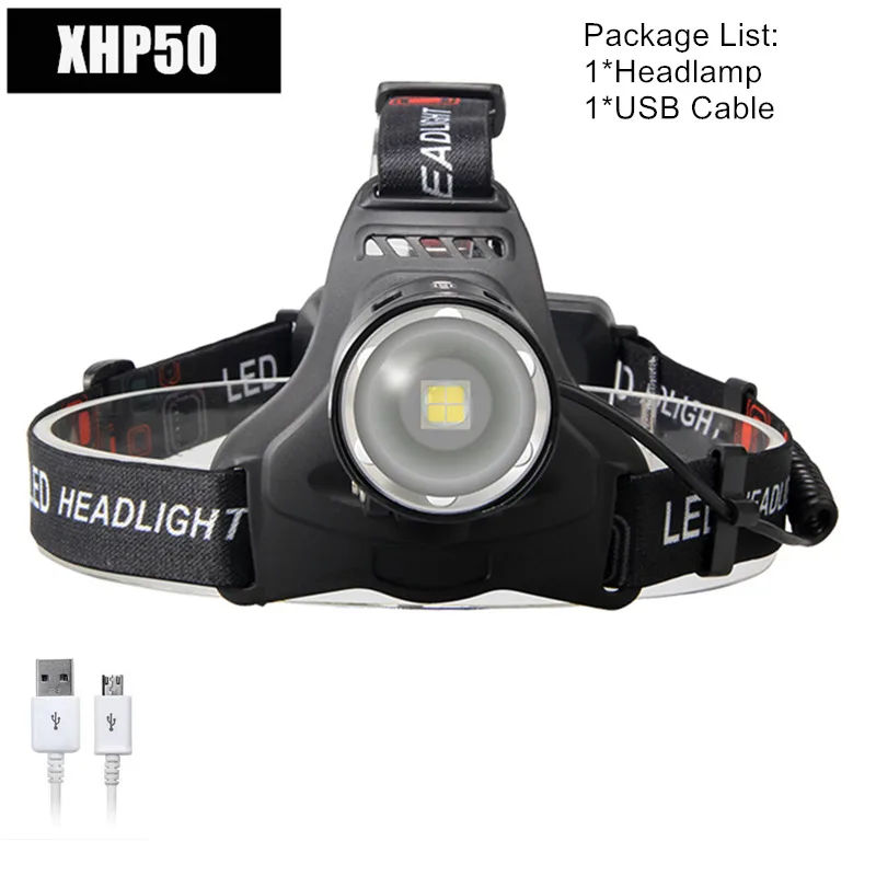 Высокая мощность XHP70 XHP50 светодиодный налобный фонарь XHP70.2 Перезаряжаемый USB головной фонарик Масштабируемая фара наружная охотничья лампа для кемпинга - Испускаемый цвет: Option A