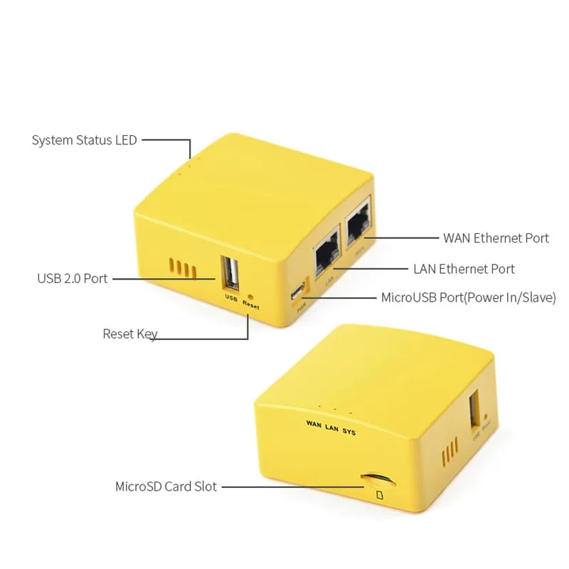 Портативный маленький маршрут NanoPi R1S все Чи H3/H5 двойной гигабитный Ethernet порт 512 М