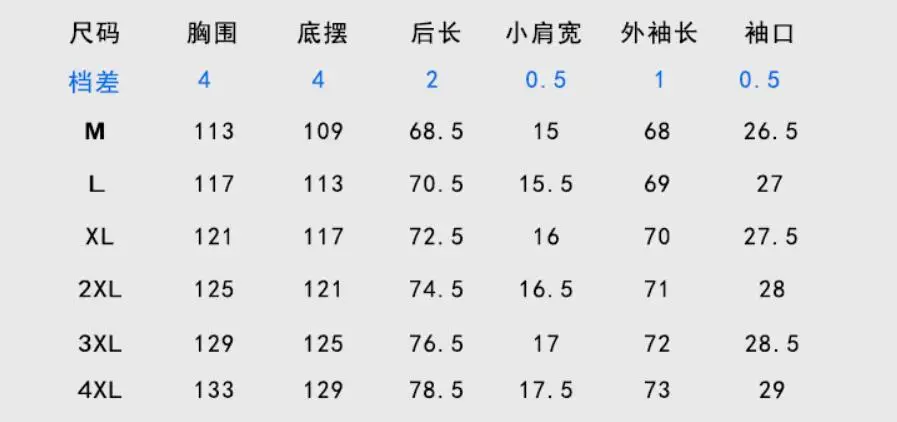 QQ截图20180917165320