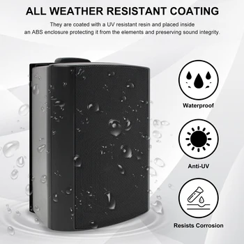 Herdio 2 Pair Bluetooth Speaker 4 Inch 200W Wireless Stereo Subwoofer Music Full Range Audio Bass Loudspeaker For Home Theater 3
