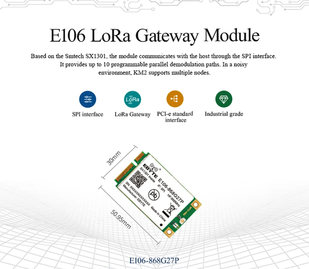 E106-868G27P SX1301 LORA GATEWAY (1)