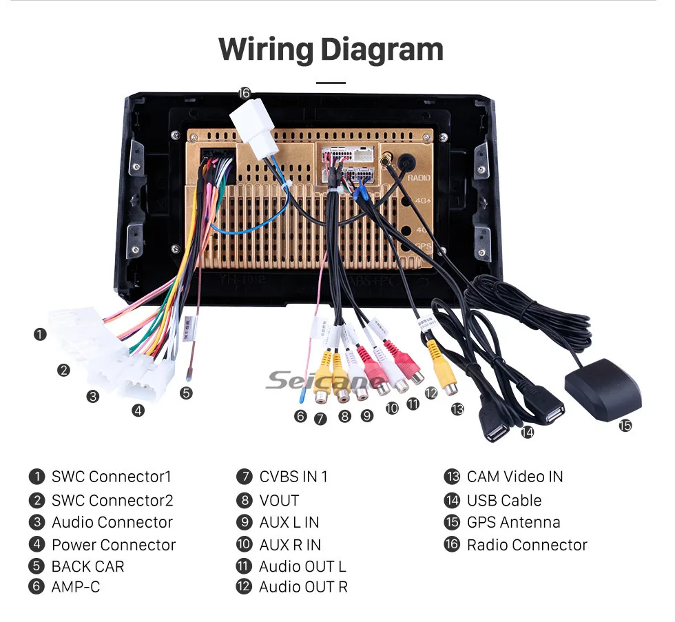 Seicane Автомагнитола Android 9,0 HD 10," gps для Toyota Corolla gps головное устройство мультимедийный плеер Поддержка RDS камера заднего вида