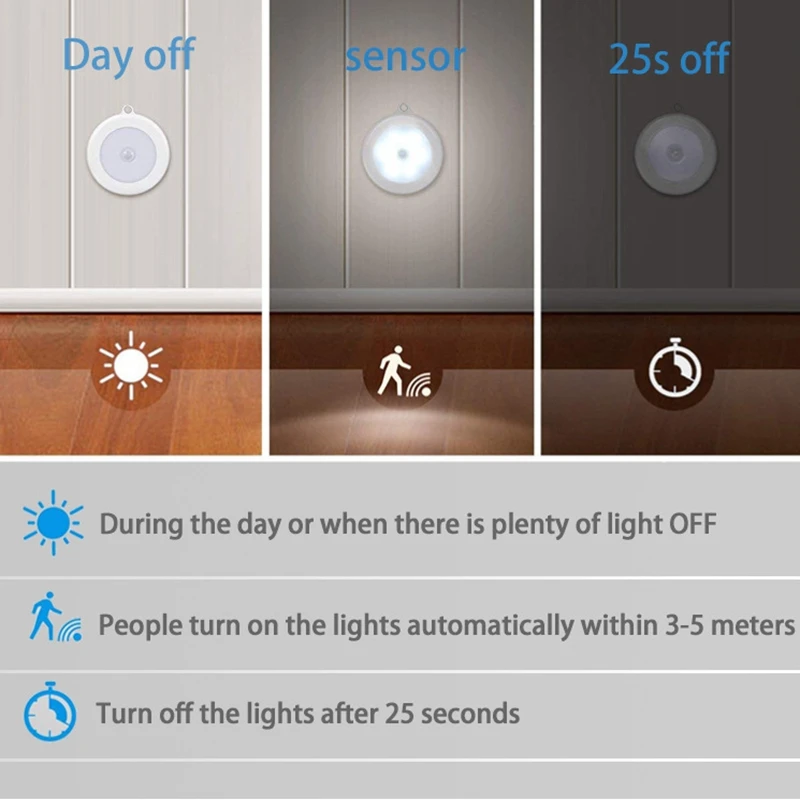 1/2/3/4/8 шт. 6 светодиодов движения сенсорный светильник диаметром 80 мм Беспроводной детектор свет автоматического включения/выключения лампы для защиты глаз лампа для тумбочки