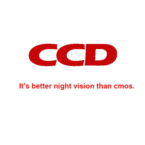 Для камеры sony ccd ночного видения с логотипом спереди для Mercedes Benz GLC установите под логотипом бренда - Название цвета: ccd camera