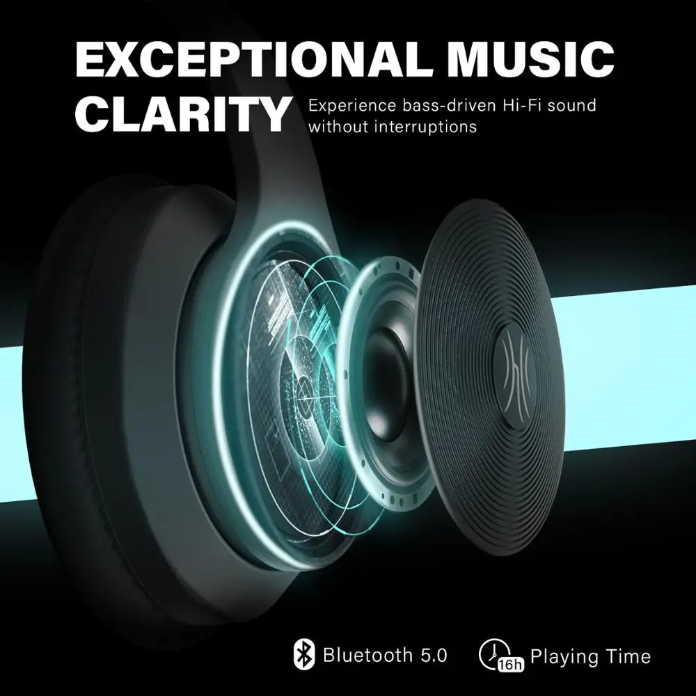 Ceny Słuchawki bezprzewodowe Oneodio A40 aktywne słuchawki z redukcją szumów słuchawki z bluetooth V5.0 ANC z mikrofonem do telefonu na ucho